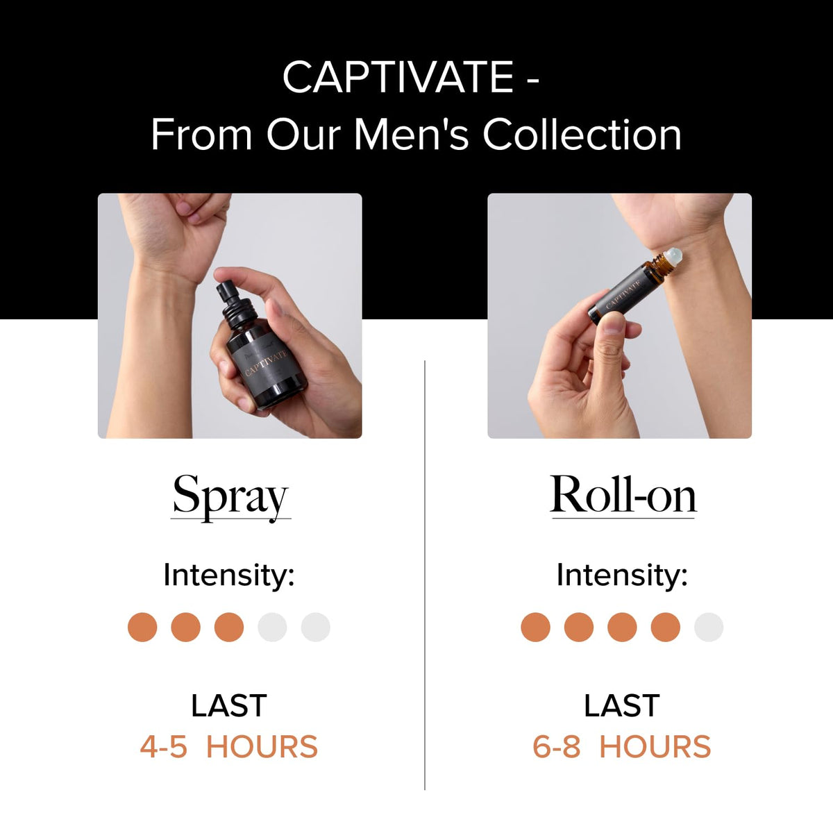 Pure Instinct Men's Collection Pheromone Perfume Oil