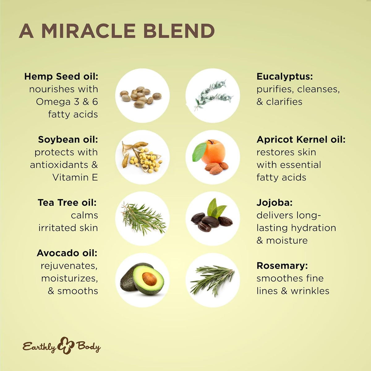 Miracle Oil