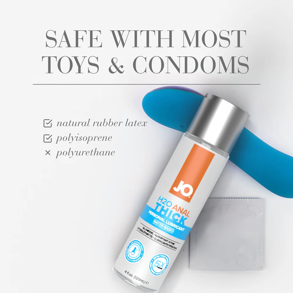 JO H2O Anal Thick Water Based Lubricant