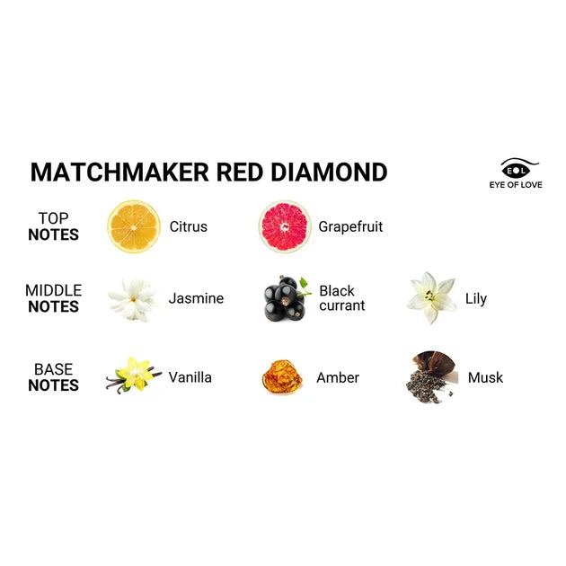 Eye of Love Matchmaker Red Diamond Massage Candle - Attract Him
