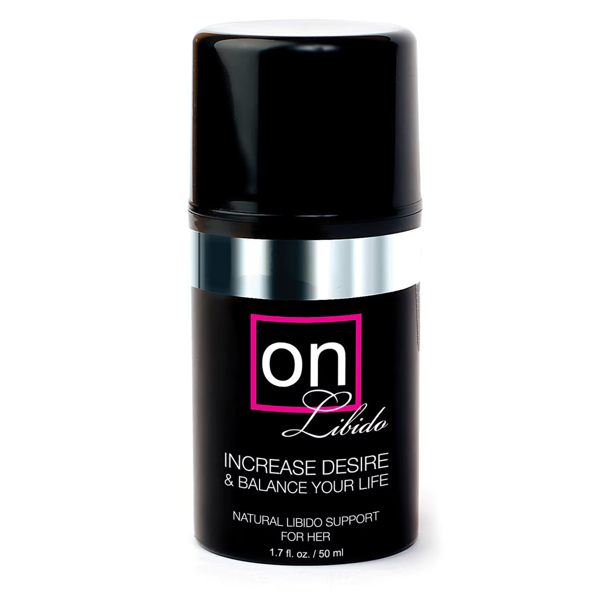 Perimenopause Set
