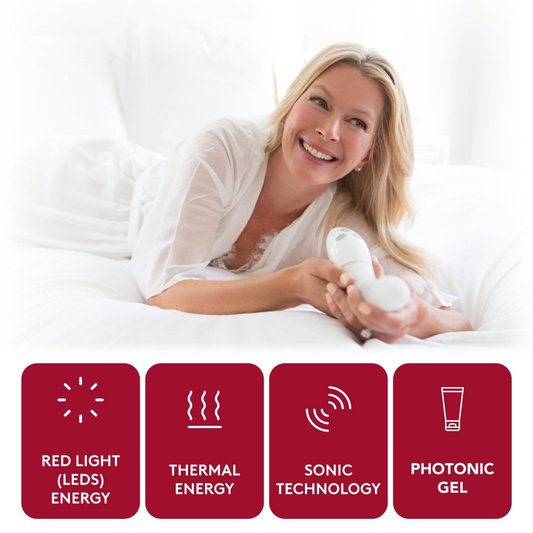 Joylux vFit Red-Light Starter Bundle