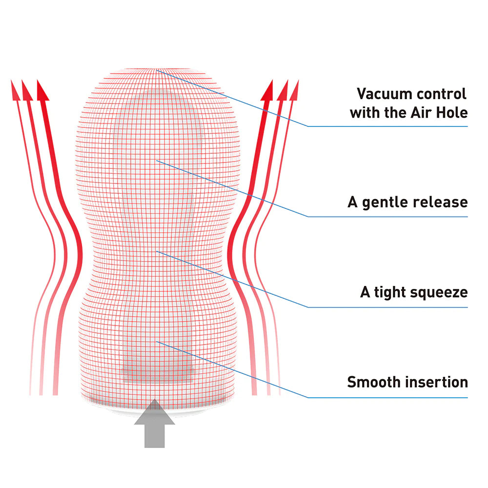 Tenga Original Vacuum Cup