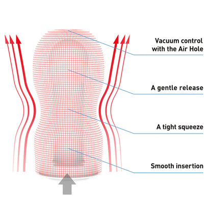 Tenga Original Vacuum Cup