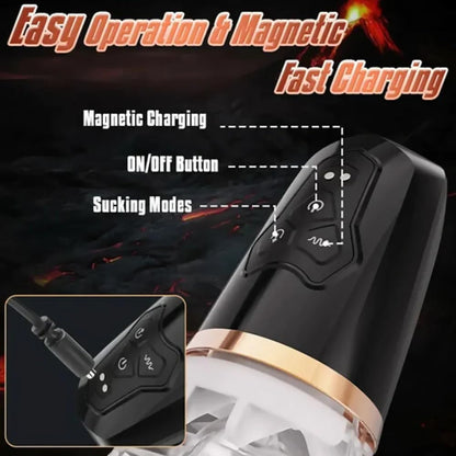 The Male Rose 2 Rechargeable Sucking Masturbator