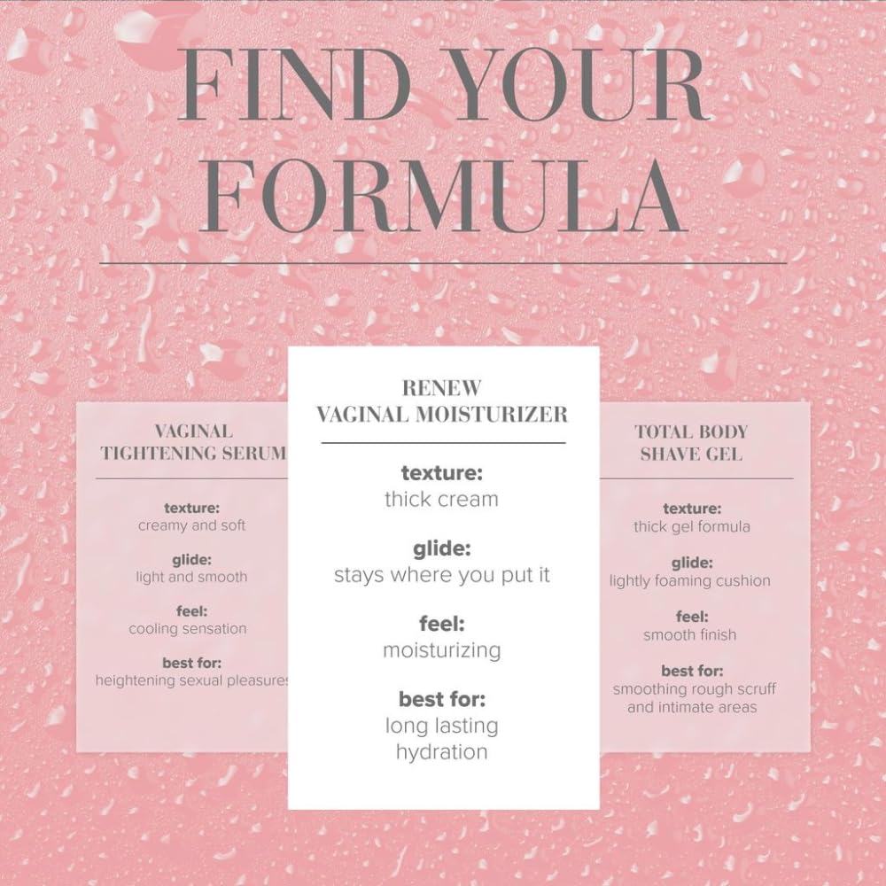 JO Renew Vaginal Moisturizer