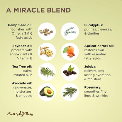 Miracle Oil