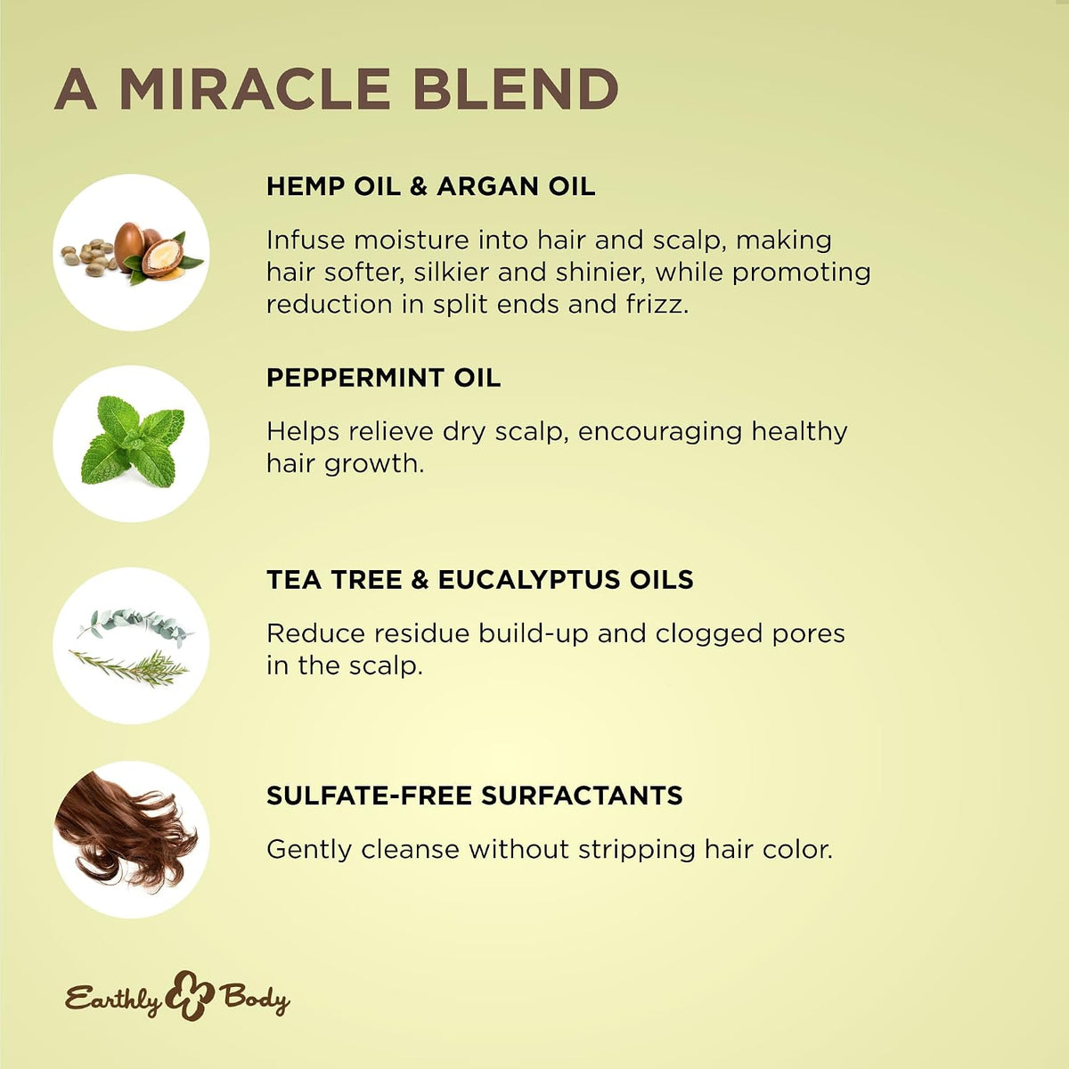 Miracle Oil Shampoo
