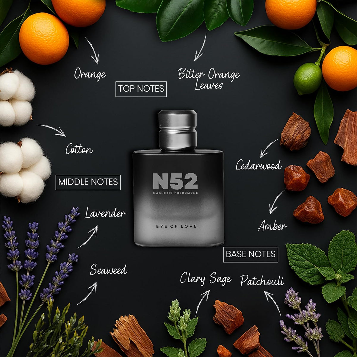N52 Magnetic Cologne