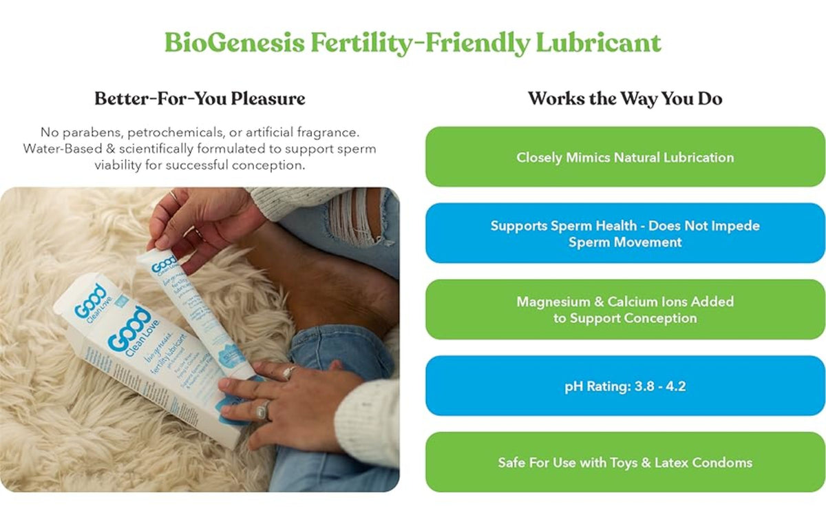 Good Clean Love BioGenesis Fertility Lubricant 2 oz.