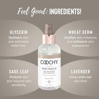 Rash Rescue - Aftershave Mist