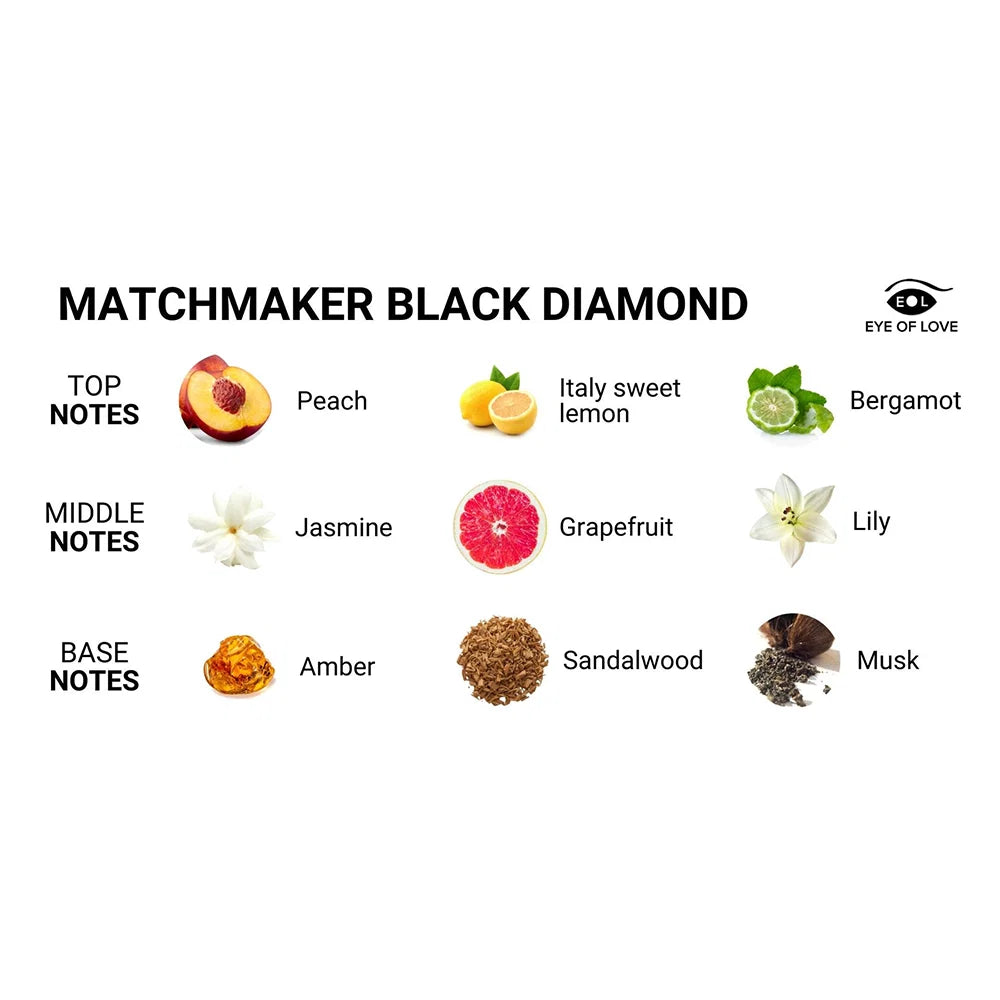Eye of Love Matchmaker Black Diamond Massage Candle - Attract Her