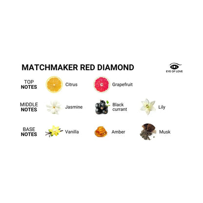 Eye of Love Matchmaker Red Diamond  Pheromone Perfume - Attract Him