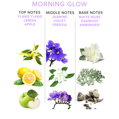 Eye of Love Morning Glow Pheromone Parfum