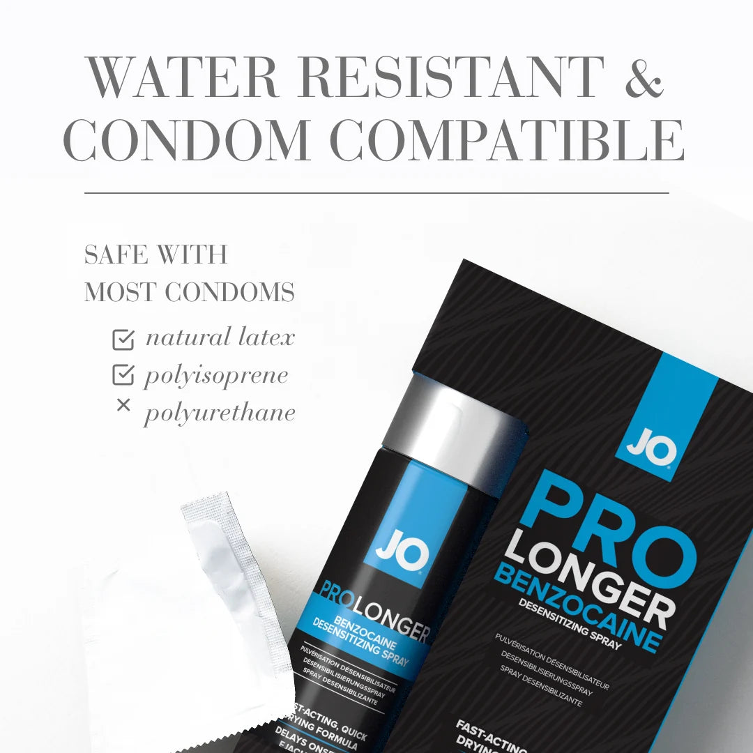 JO Prolonger Spray Desensitizing with Benzocaine