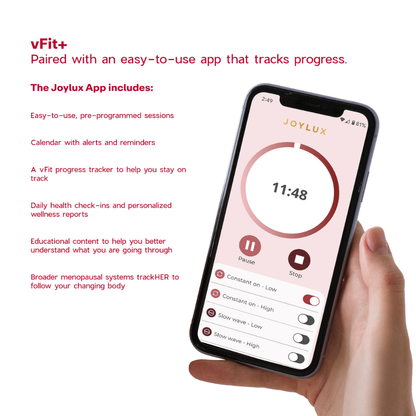 Joylux vFit Red-Light Starter Bundle